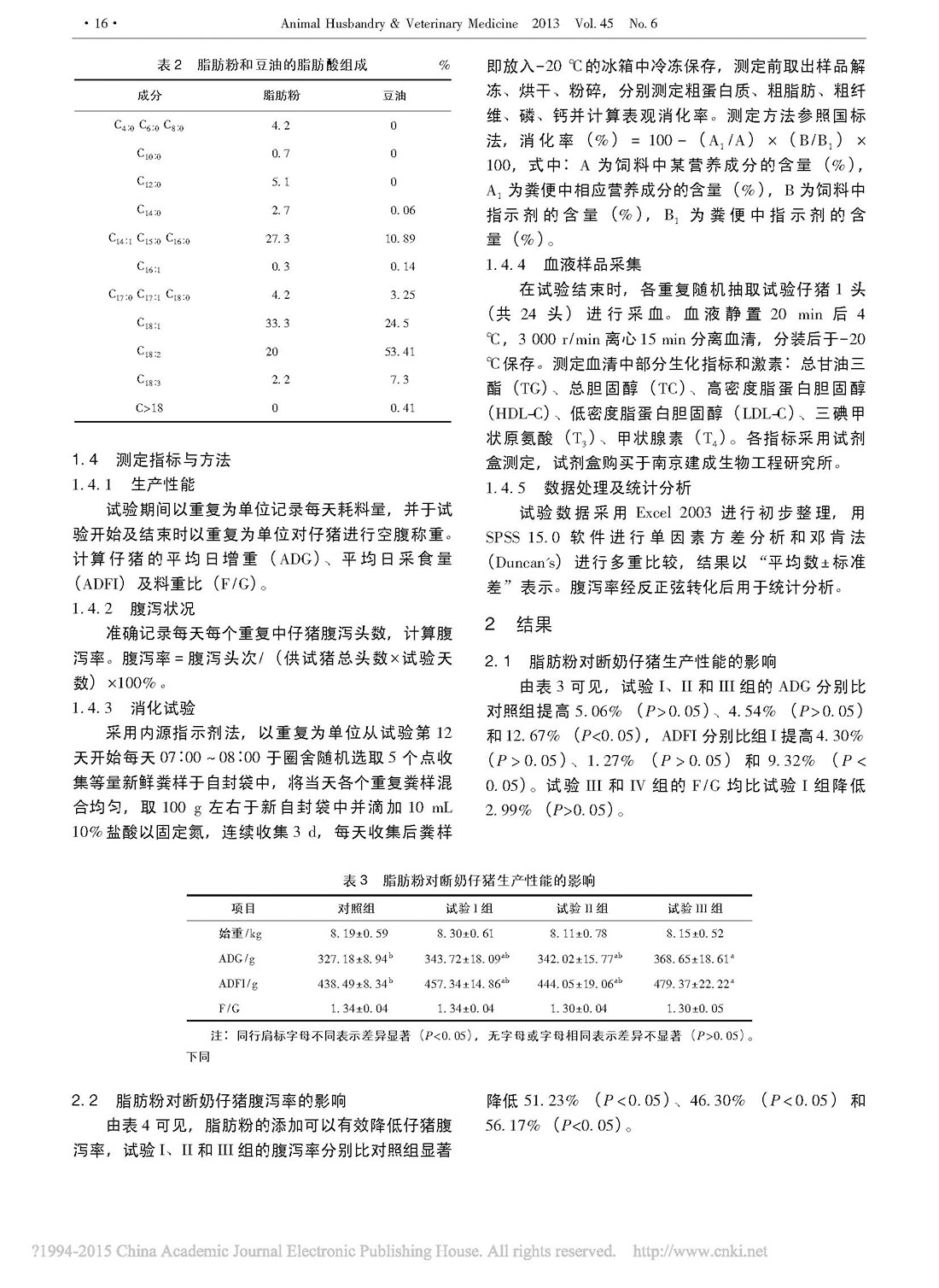 脂肪粉對斷奶仔豬生產(chǎn)性能、養(yǎng)分利用率和 血清生化指標(biāo)的影響